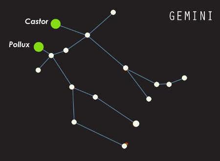 Gemini the Twins. Image courtesy www.astronomyonline.org . jzgemini