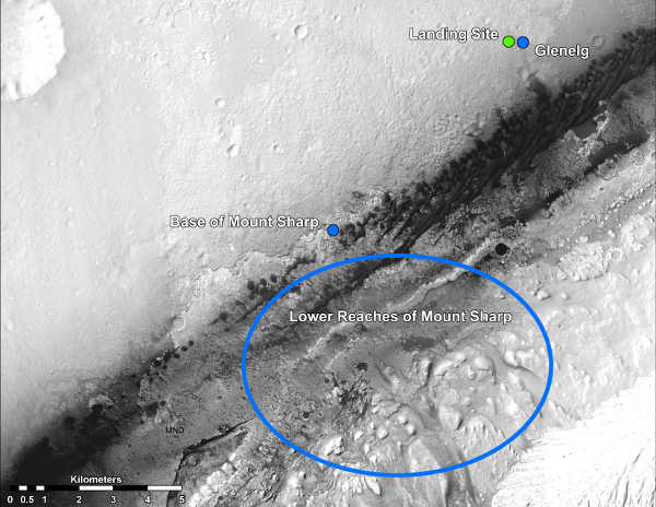 This image shows destinations scientists want the rover to investigate. First, Curiosity will move toward an area nicknamed Glenelg where three kinds of terrain intersect. The science team thought the name Glenelg was appropriate because, if Curiosity traveled there, it would visit it twice – both coming and going – and the word Glenelg is a palindrome. Then, Curiosity will aim for the base of Mt. Sharp where a natural break in the dunes should allow the rover to begin scaling the lower reaches of the mountain. Image courtesy of NASA. 081912mtsharpdestinations
