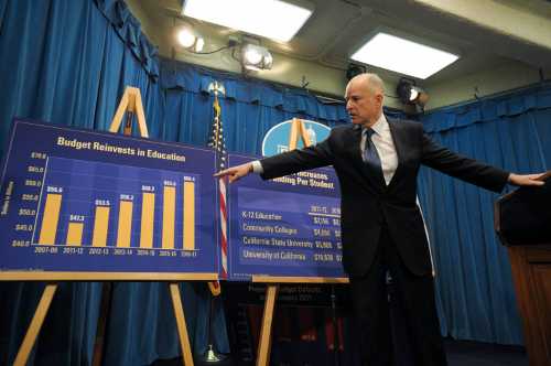 Gov. Jerry Brown announces his 2013-14 budget. Photo courtesy of the Governor’s Office. 011013governorbudget