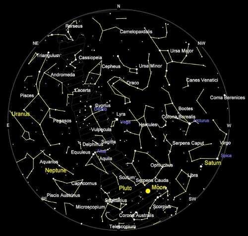 A star chart of Lake County Skies for August 15, 2013, 10 p.m. Constellation names are printed in white, bright stars in blue, and the planets/moon in yellow. august2013starchart