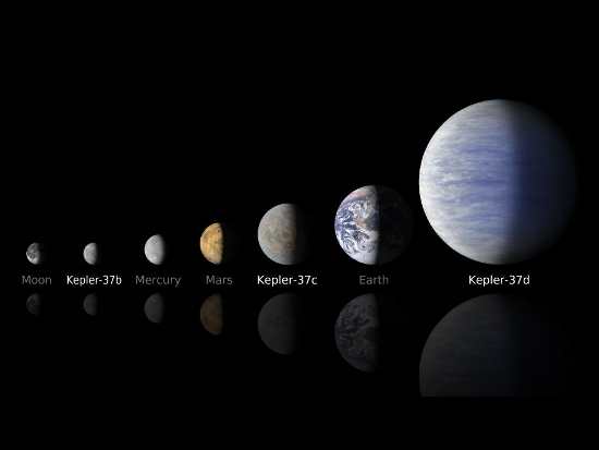 This line up compares artist's concepts of the planets in the Kepler-37 system to the Moon and planets in our own solar system. Courtesy of the National Aeronautics and Space Administration. keplerplanets