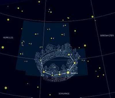 Corona Borealis, the Northern Crown. Image courtesy of www.astrowiki.de . lcskiescoronaedit