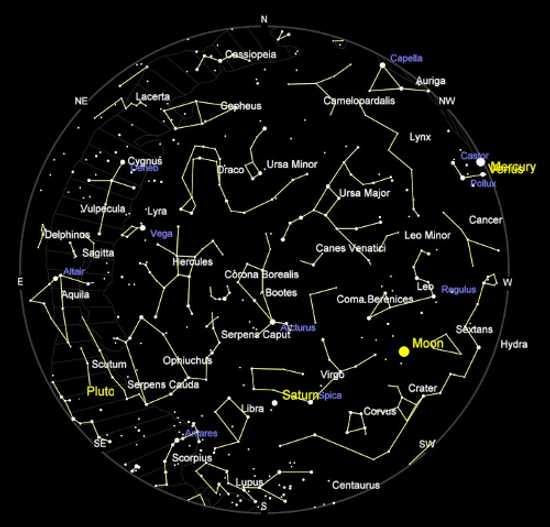 A chart of the June 2013 night skies provided to help you locate this month’s objects. Constellation names are printed in white, bright stars in blue, and the planets/moon in yellow. Courtesy graphic. lcskiesjune2013chartedit