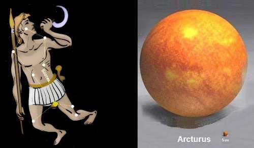 Images courtesy www.nightshadesoftware.org and www.imagineerezine.com , respectively. bootesandarcturus