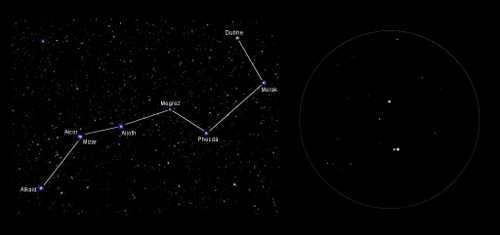 Images courtesy dolio.lh.net and sjayphotos, respectively. lcskiesbigdipper