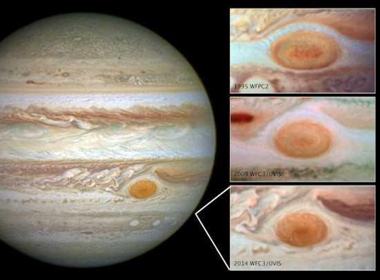 NASA images of Jupiter's Great Red Spot taken by the Hubble Space Telescope over a span of 20 years show that the Great Red Spot is shrinking. 051714jupiter