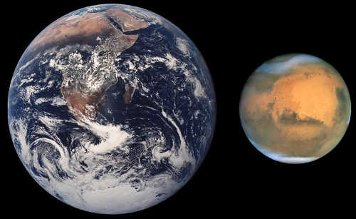 Comparison of the size of Earth and Mars. Images courtesy of NASA. marsandearth