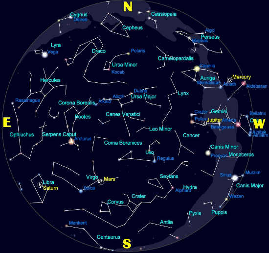 A star chart of Lake County Skies for Thursday, May 15, 2014, 9 p.m. Constellation names are printed in white, bright stars in blue, and the planets/moon in yellow. Courtesy image. may2014starchart