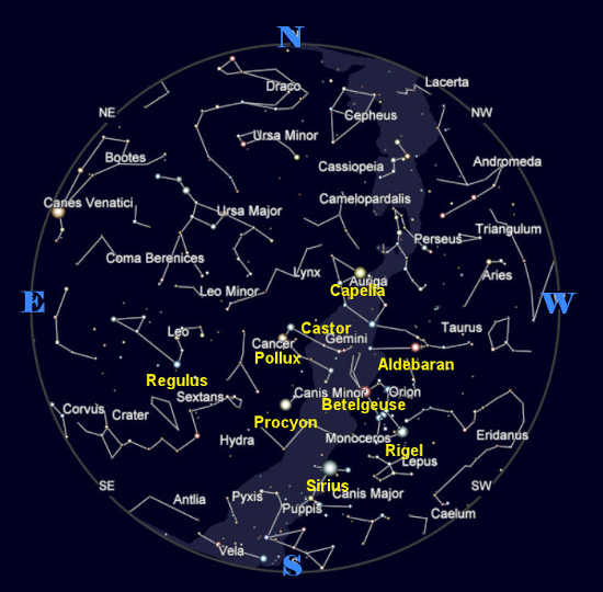 A star chart of Lake County, Calif., skies for 9 p.m. Friday, March 15, 2016. Constellation names are printed in white and bright star labels in yellow. The Milky Way is shown as a light blue band across the sky. Image courtesy of John Zimmerman. march2016starchart