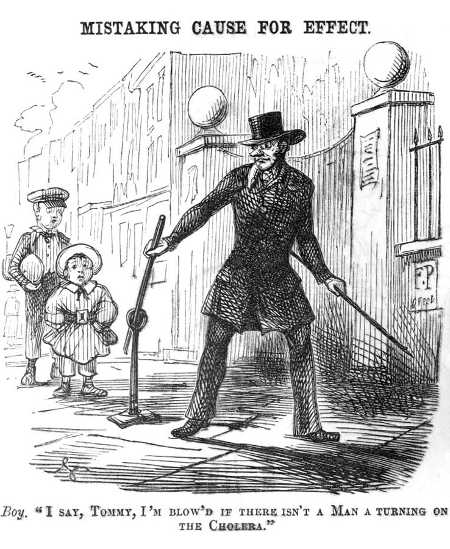 historycholeracauseeffect